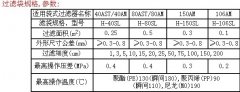 無線縫熱熔過濾袋